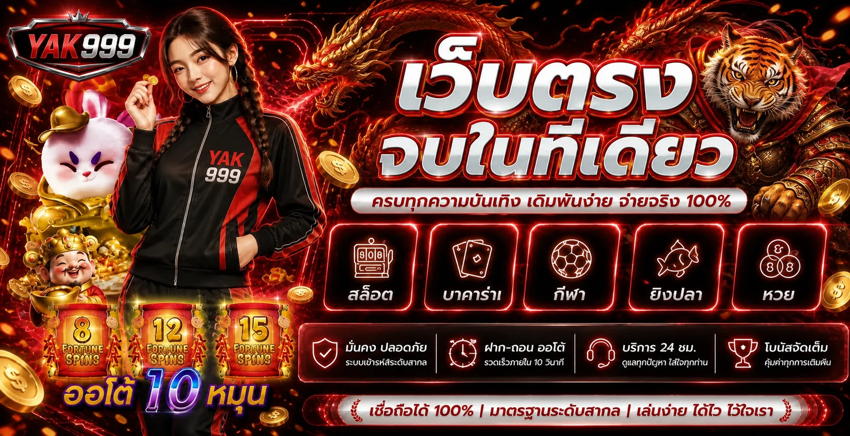 ทดลองเล่นสล็อตฟรี YAK999 ค่าย PG Soft